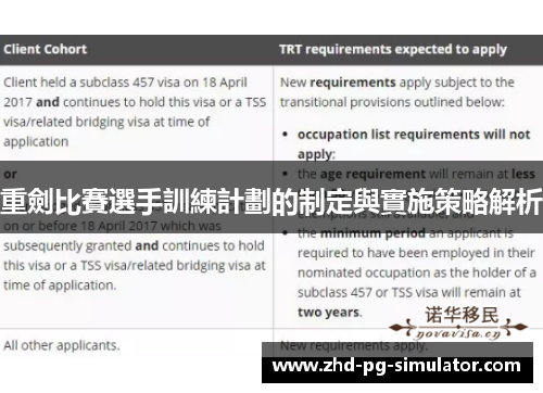 重劍比賽選手訓練計劃的制定與實施策略解析